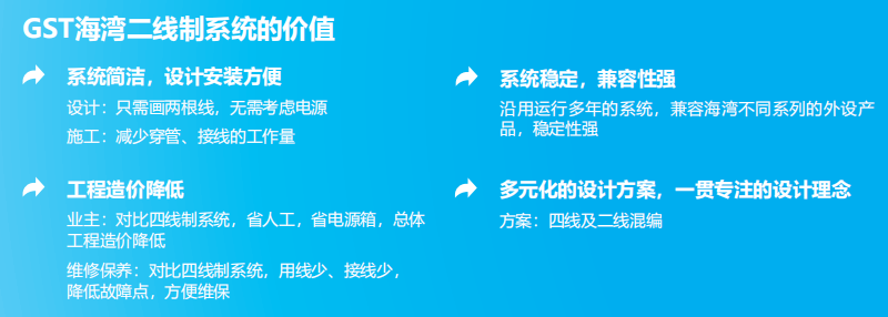 JB-QT-江西GST5000H價值